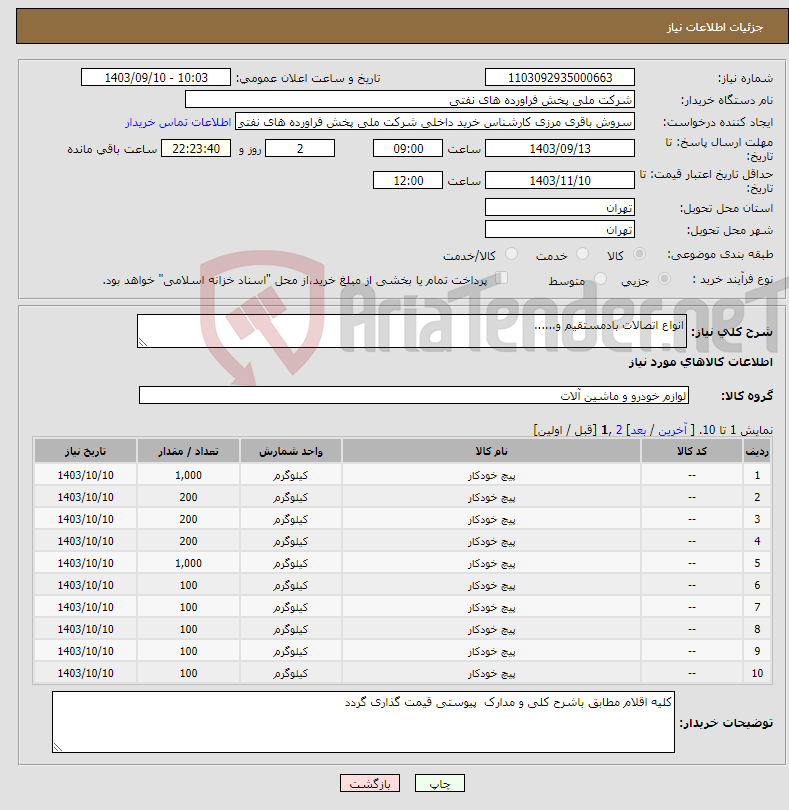 تصویر کوچک آگهی نیاز انتخاب تامین کننده-انواع اتصالات بادمستقیم و......