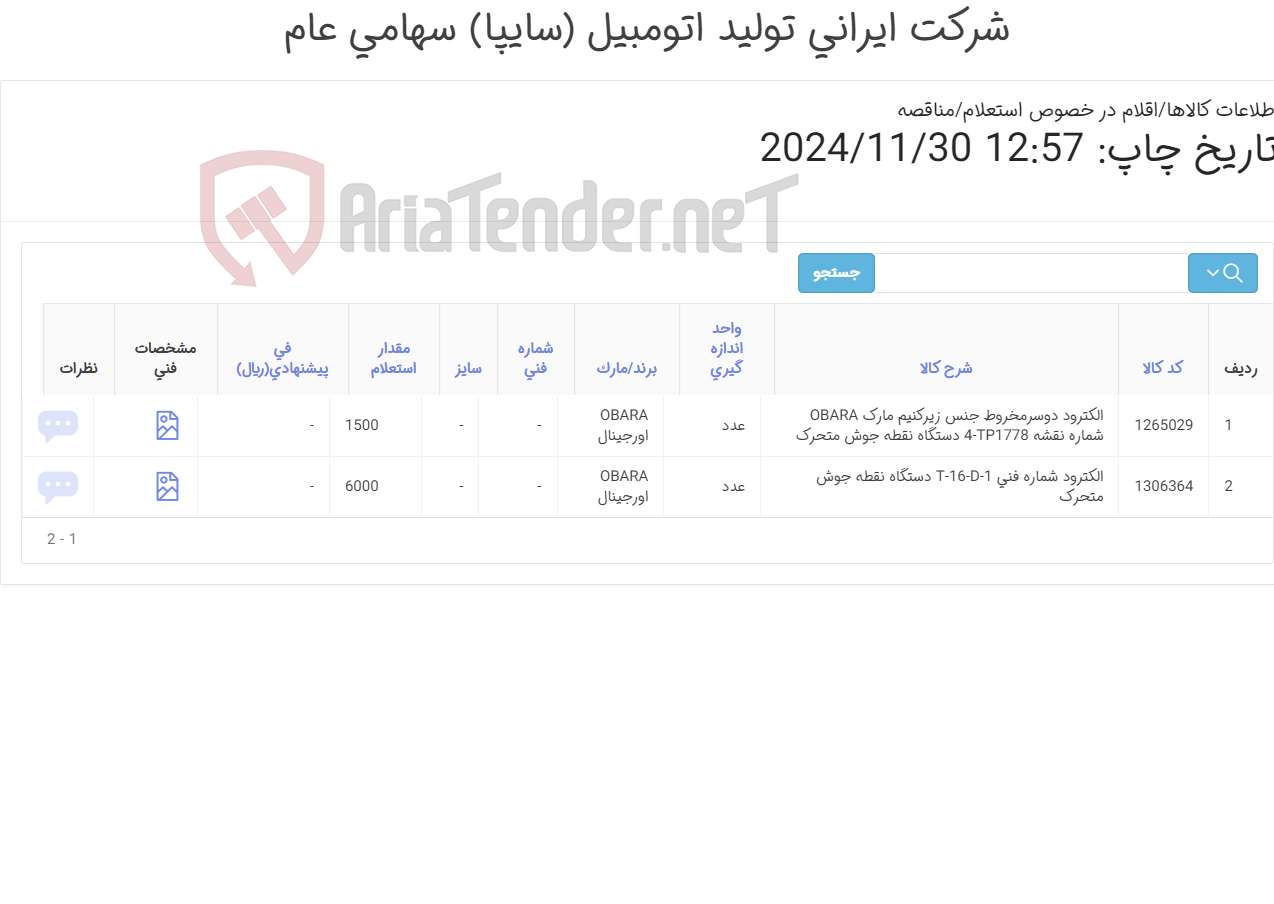 تصویر کوچک آگهی تامین دو ردیف الکترود دستگاه نقطه جوش متحرک