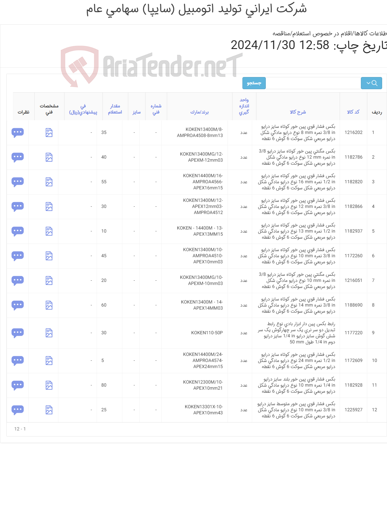 تصویر کوچک آگهی انواع بکس