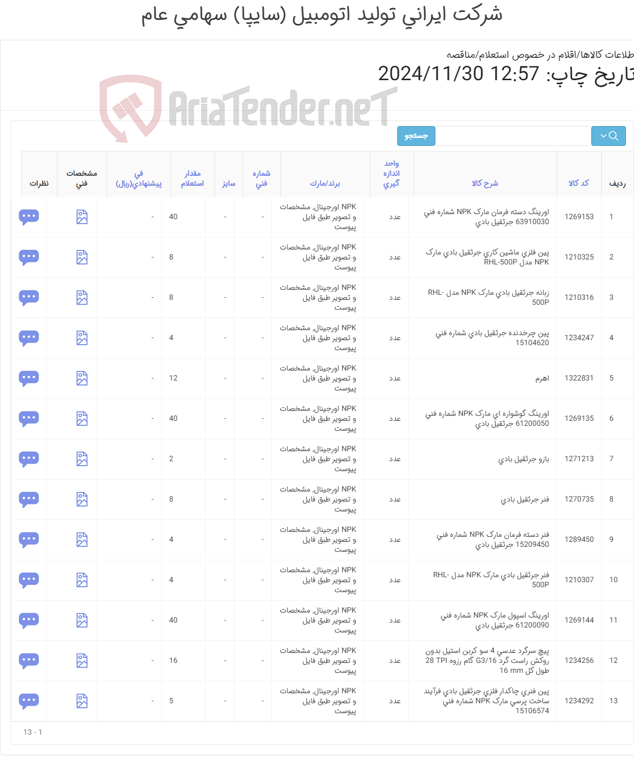 تصویر کوچک آگهی تامین سیزده ردیف کالاهای یدکی جرثقیل بادی