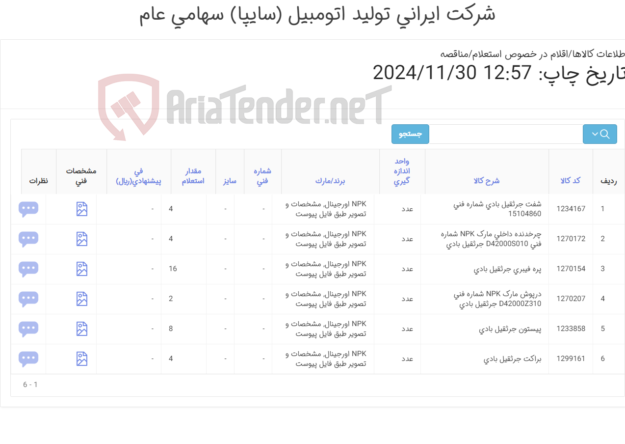 تصویر کوچک آگهی تامین شش ردیف کالاهای یدکی جرثقیل بادی