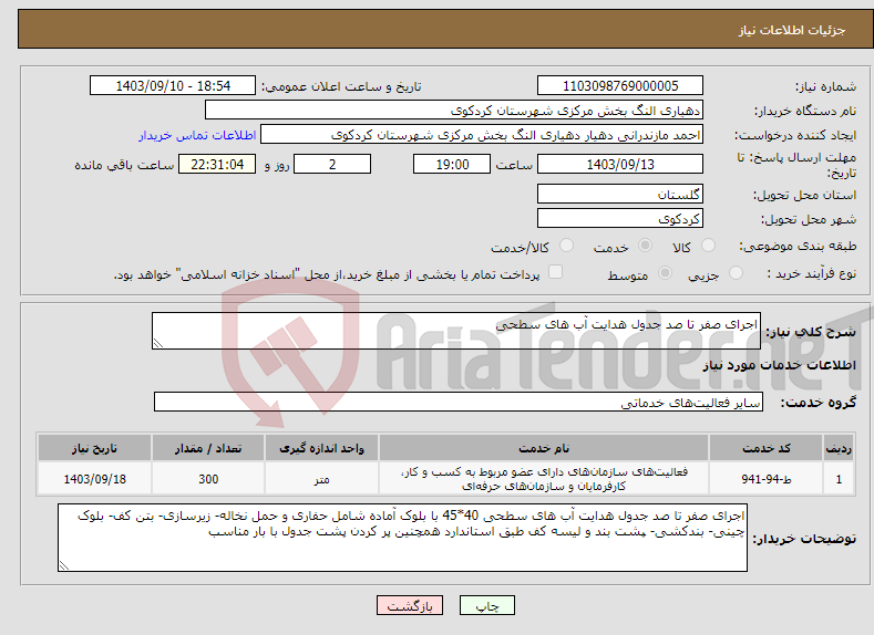 تصویر کوچک آگهی نیاز انتخاب تامین کننده-اجرای صفر تا صد جدول هدایت آب های سطحی