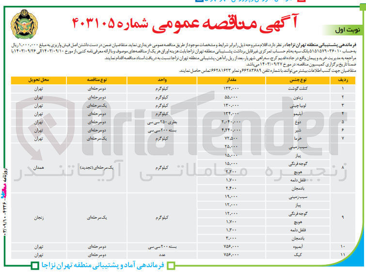 تصویر کوچک آگهی خرید 133000 کیلوگرم کتلت گوشت