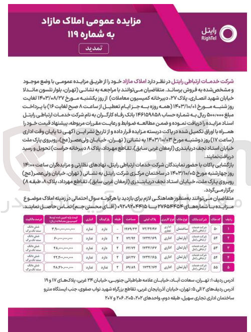 تصویر کوچک آگهی فروش املاک مازاد در 5 ردیف باکاربری اداری تجاری ،اداری 