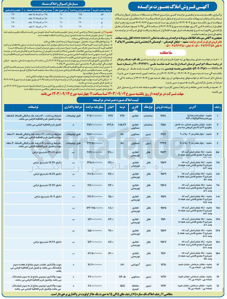 تصویر کوچک آگهی فروش املاک در 18 ردیف با کاربری تجاری، مسکونی، توریستی، آموزشی، مختلط شهری