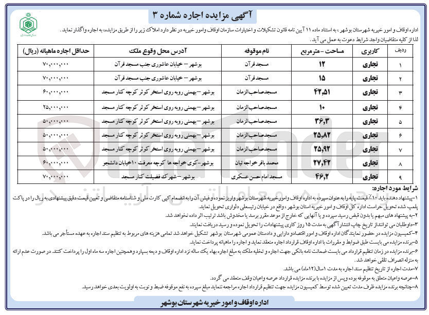 تصویر کوچک آگهی فروش املاک در 9 ردیف با کاربری تجاری