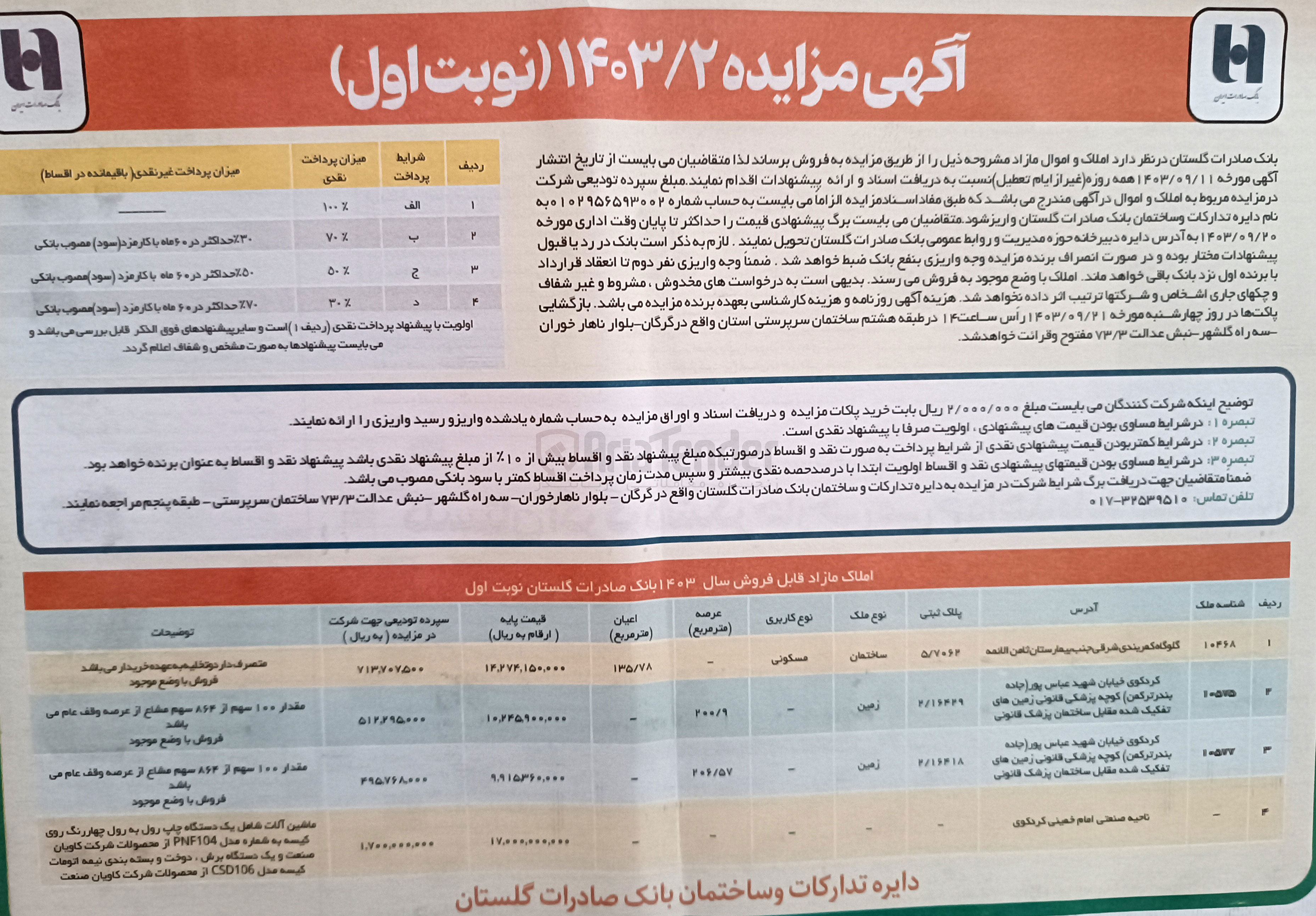 تصویر کوچک آگهی فروش املاک و اموال مازاد در 4 ردیف باکاربری مسکونی 