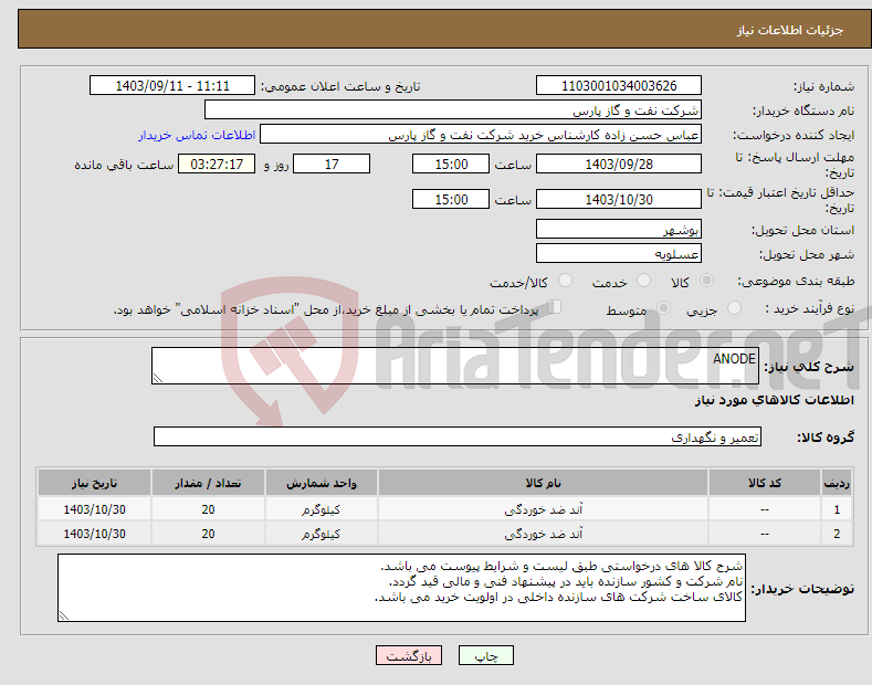 تصویر کوچک آگهی نیاز انتخاب تامین کننده-ANODE