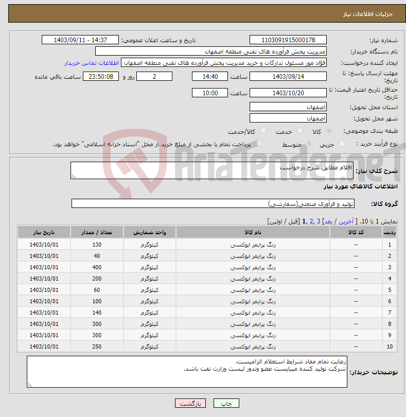 تصویر کوچک آگهی نیاز انتخاب تامین کننده-اقلام مطابق شرح درخواست