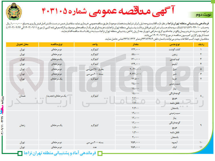 تصویر کوچک آگهی خرید 133000 کیلوگرم کتلت گوشت