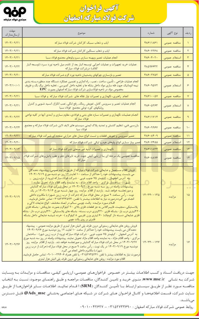 تصویر کوچک آگهی بازرسی فنی ،تنظیم کشش وتمدید پلاک ایمنی  سیستم های لایف لاین شرکت فولاد مبارکه و مجتع فولاد سبا 