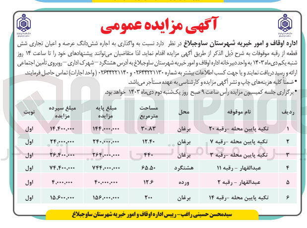 تصویر کوچک آگهی  اجاره ششدانگ عرصه و اعیان تجاری شش قطعه از رقبه موقوفات 