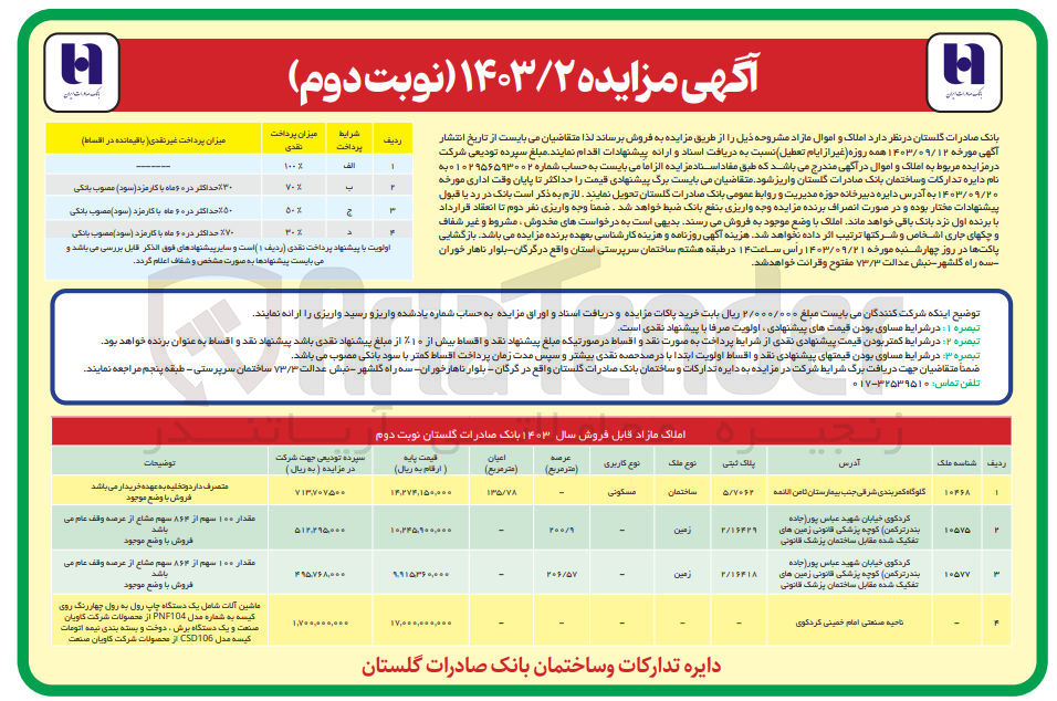 تصویر کوچک آگهی فروش املاک و اموال مازاد در 4 ردیف باکاربری مسکونی 