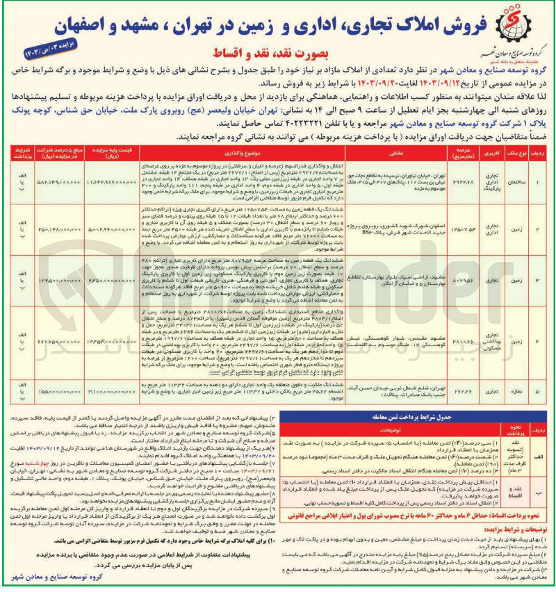 تصویر کوچک آگهی فروش املاک تجاری اداری و زمین در تهران ، مشهد و اصفهان در 5 ردیف