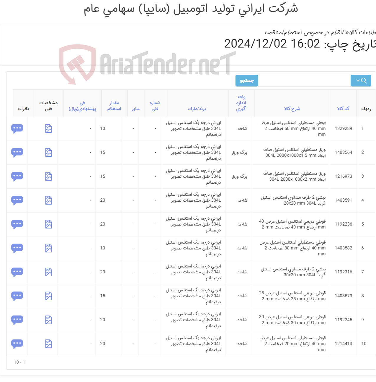 تصویر کوچک آگهی ورق وقوطی استنلس استیل 304l