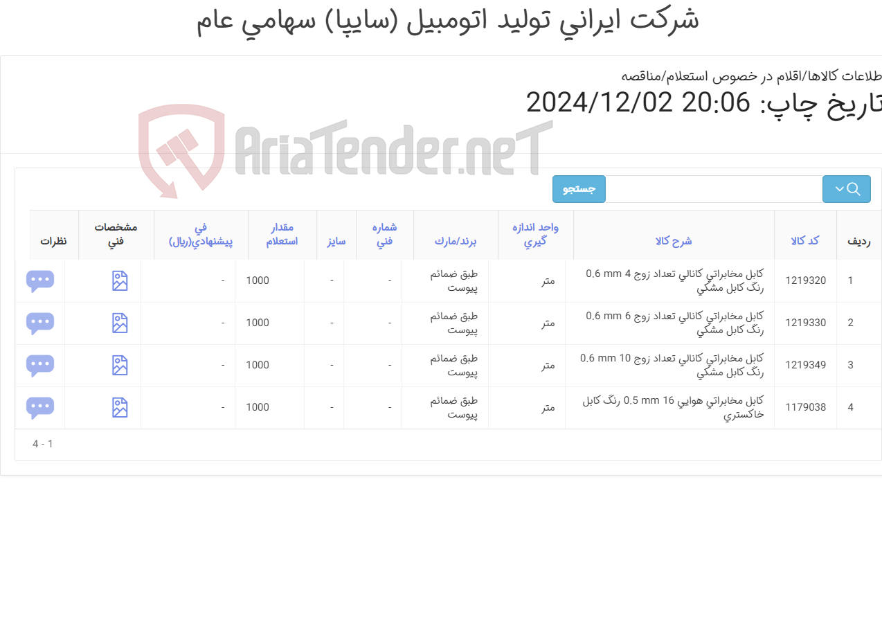 تصویر کوچک آگهی 4 آیتم کابل مخابراتی(طبق ضمائم پیوست/برند کرمان// بصورت قرقره 100 متری