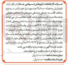 تصویر کوچک آگهی خریداری انواع لیبل  به تعداد 19/180/000 عدد موردنیاز خود(در سه نوع مختلف گلاسه ،صدفی و صدفی دوروچاپ)