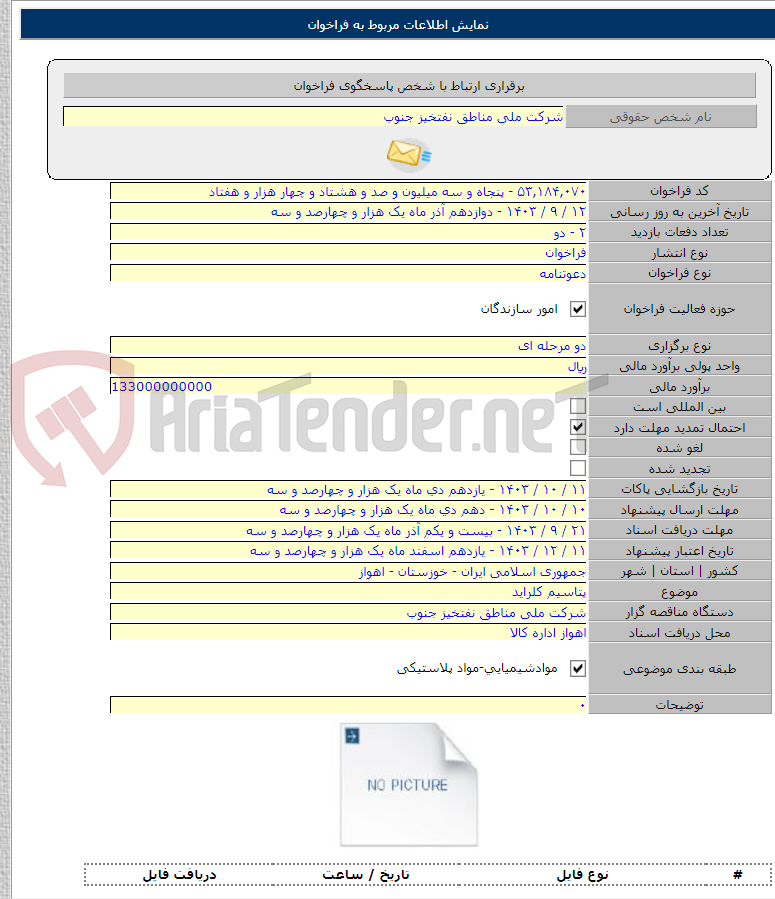 تصویر کوچک آگهی پتاسیم کلراید