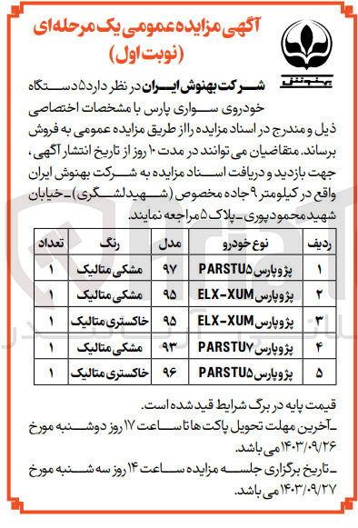 تصویر کوچک آگهی فروش 5 دستگاه خودرو سواری پژو پارس 