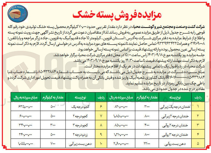 تصویر کوچک آگهی فروش مقدار تقریبی حدود ۷۰,۰۰۰ کیلوگرم محصول پسته خشک تولیدی خود رقم کله قوچی