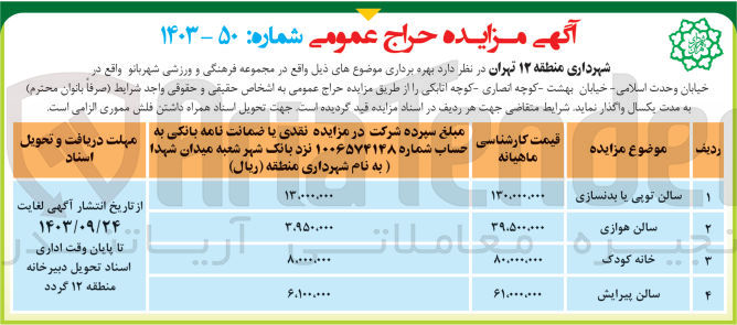 تصویر کوچک آگهی بهره برداری سالن توپی یا بدنسازی ،سالن هوازی ،خانه کودک و سالن پیرایش 