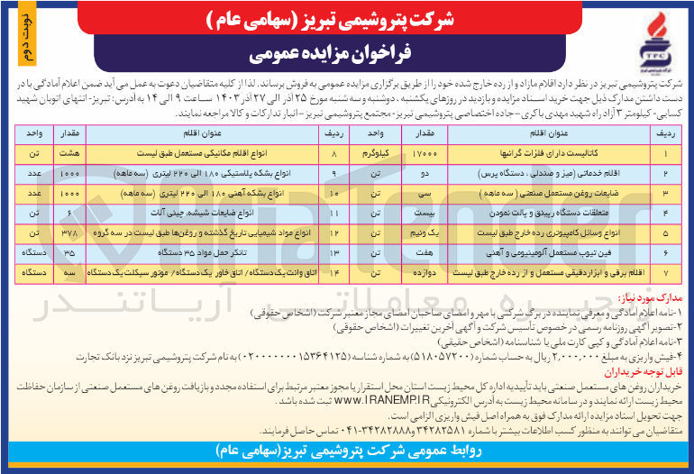 تصویر کوچک آگهی فروش اقلام مازاد و از رده خارج در 7 ردیف شامل :
کاتالیست دارای فلزات گرانبها ،انوع وسایل کامپیوتری رده خارج ،ضایعات روغن مستعمل صنعتی ،اقلام خدماتی (میز و صندلی و دستگاه پرس )و...