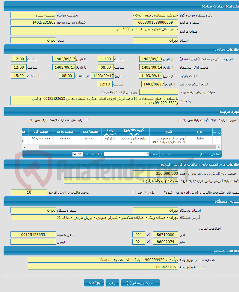 تصویر کوچک آگهی داغی دیاق انواع خودرو به مقدار 5000کیلو