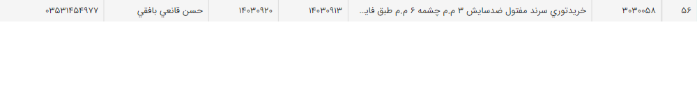 تصویر کوچک آگهی خریدتوری سرند مفتول ضدسایش 3 م.م چشمه 6 م.م طبق فایل پیوست