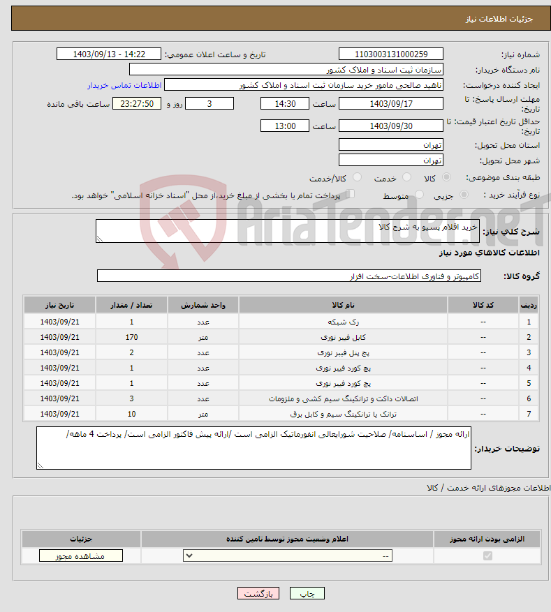 تصویر کوچک آگهی نیاز انتخاب تامین کننده-خرید اقلام پسیو به شرح کالا