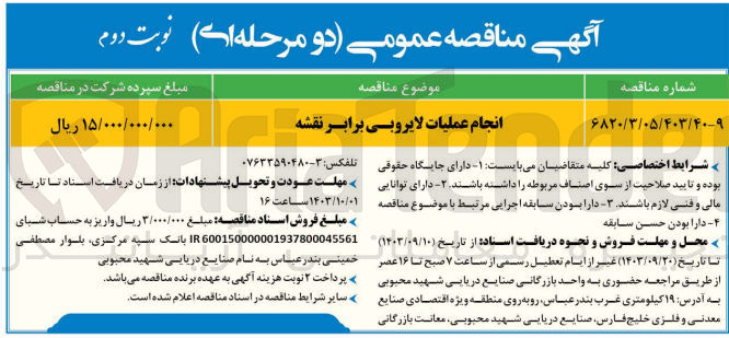 تصویر کوچک آگهی انجام عملیات لایروبی برابر نقشه 