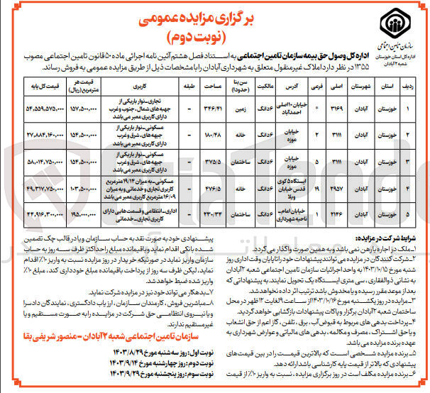 تصویر کوچک آگهی فروش املاک غیر منقول متعلق به شهرداری آبادان در 5 ردیف 