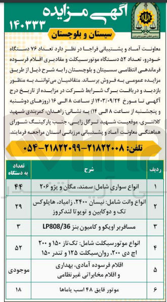 تصویر کوچک آگهی فروش تعداد ۷۶ دستگاه خودرو تعداد ۵۲ دستگاه موتورسیکلت و مقادیری اقلام فرسوده فرماندهی انتظامی سیستان و بلوچستان 