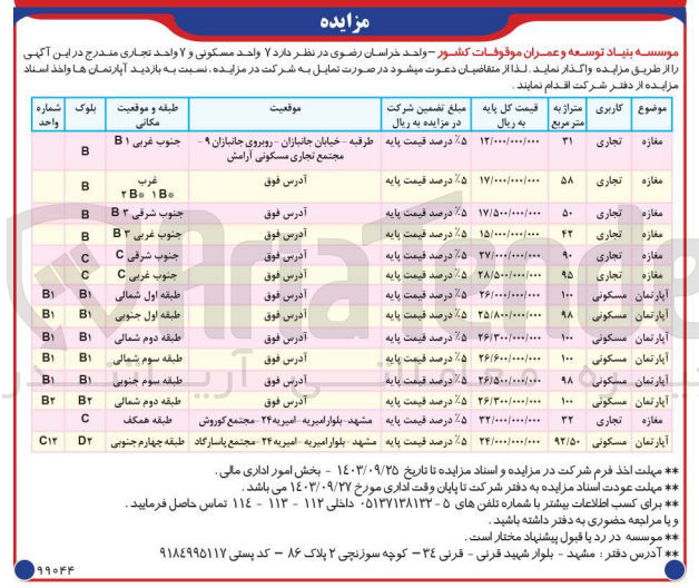 تصویر کوچک آگهی فروش 7 واحد مسکونی و 7 واحد تجاری