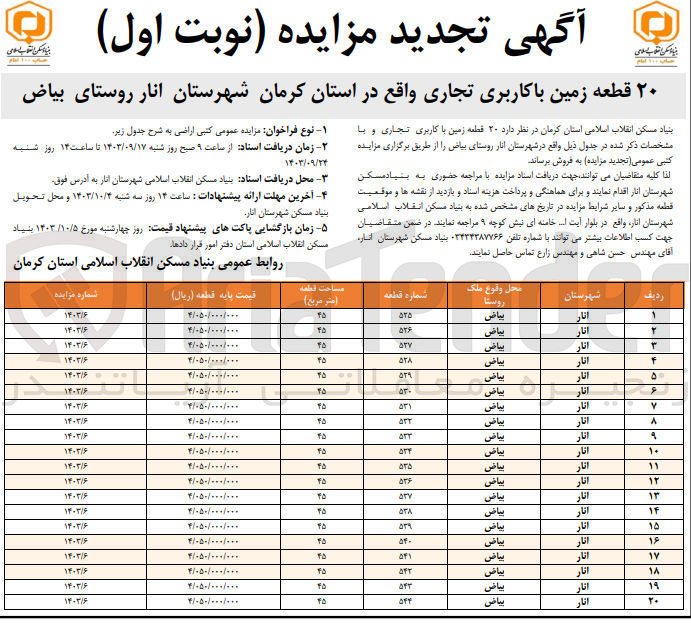 تصویر کوچک آگهی فروش 20 قطعه زمین باکاربری تجاری 