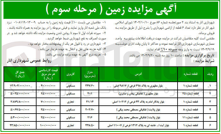 تصویر کوچک آگهی فروش تعداد 6 قطعه از اراضی شهرداری با کاربری مسکونی و تجاری 