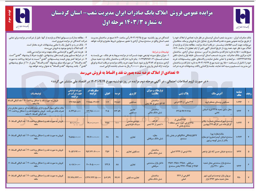 تصویر کوچک آگهی فروش تعدادی از املاک در 7ردیف باکاربری مسکونی ،تجاری مسکونی ،تجاری ،تولیدی صنعتی 