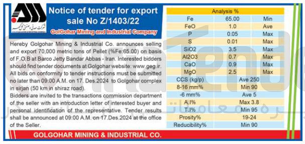 تصویر کوچک آگهی announces selling and export 70,000 metric tons of Pellet (%Fe:65.00) on basis of F.O.B