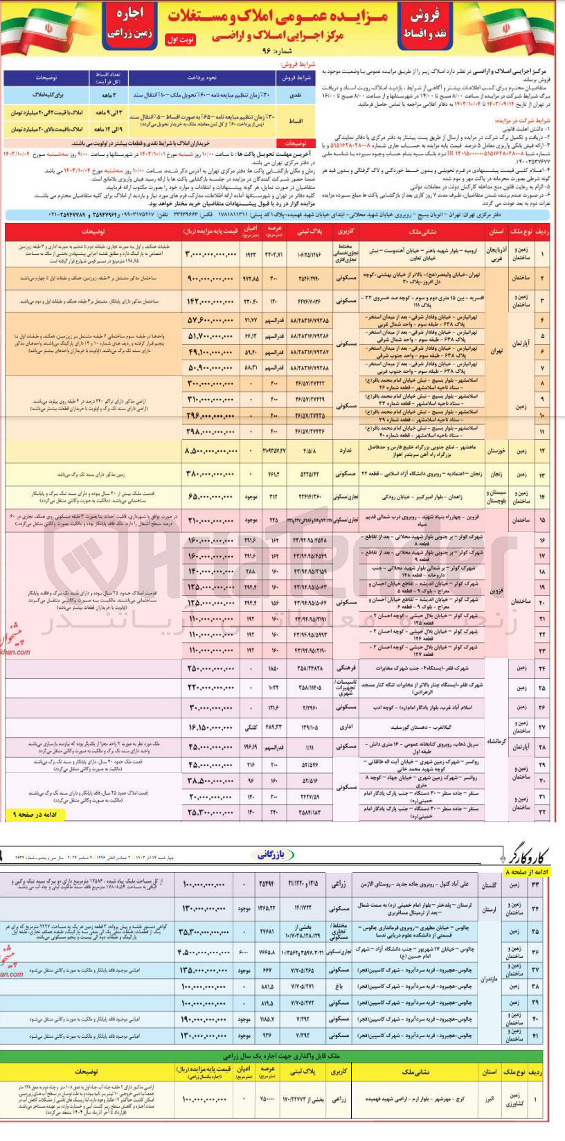 تصویر کوچک آگهی فروش و اجاره املاک در 42 ردیف در استان آذربایجان غربی، تهران، خوزستان، زنجان، سیستان و بلوچستان، قزوین، کرمانشاه، لرستان، مازندران، البرز با کاربری مسکونی، مختلط، باغ، زراعی، اداری، تجاری