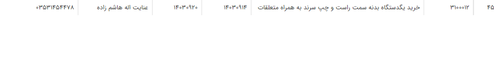 تصویر کوچک آگهی خرید یگدستگاه بدنه سمت راست و چپ سرند به همراه متعلقات