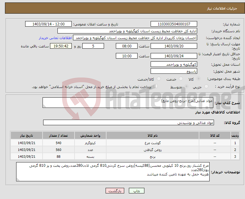 تصویر کوچک آگهی نیاز انتخاب تامین کننده-مواد غذایی(مرغ -برنج-روغن مایع)