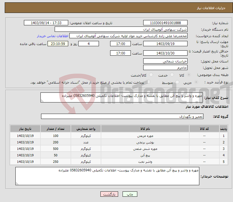تصویر کوچک آگهی نیاز انتخاب تامین کننده-مهره و واشر و پیچ آلن مطابق با نقشه و مدارک پیوست- اطلاعات تکمیلی 05832605940 علیزاده