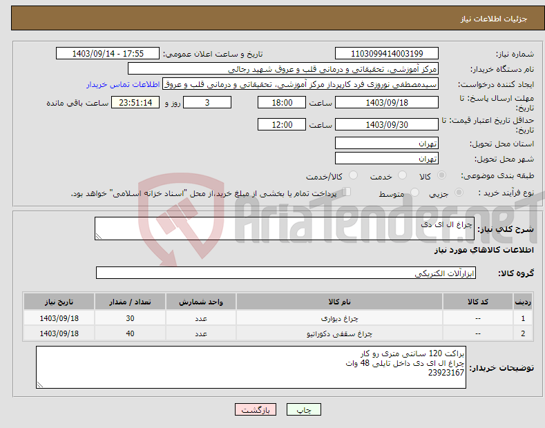 تصویر کوچک آگهی نیاز انتخاب تامین کننده-چراغ ال ای دی