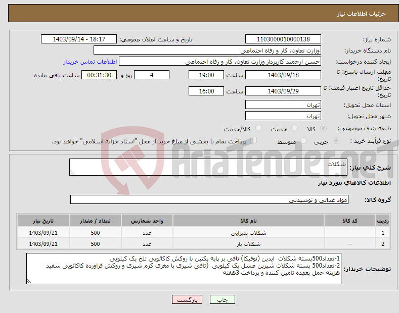 تصویر کوچک آگهی نیاز انتخاب تامین کننده-شکلات