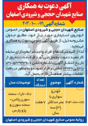 تصویر کوچک آگهی تامین خودرو سواری با عمر حداکثر 3 ساله 