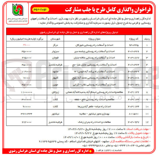 تصویر کوچک آگهی بهسازی محور نیشابور -عطانیه 