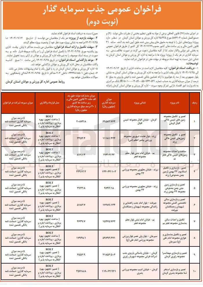 تصویر کوچک آگهی جذب سرمایه گذار تعمیر و تکمیل مجموعه زمینهای تنیس خاکی زرند  BOLT ( ساخت تجهیز، بهره برداری ، پرداخت اجاره و انتقال به سرمایه پذیر )
