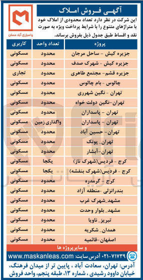 تصویر کوچک آگهی فروش تعدادی از املاک باکاربری مسکونی ،تجاری 