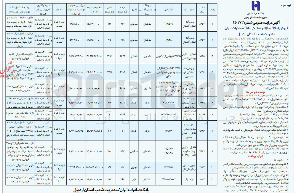 تصویر کوچک آگهی فروش املاک مازاد و تملیکی بانک صادرات ایران در 11 ردیف باکاربری مسکونی ،خدماتی ،دامداری ،کارگاه ،مزروعی ،تجاری ،اداری 