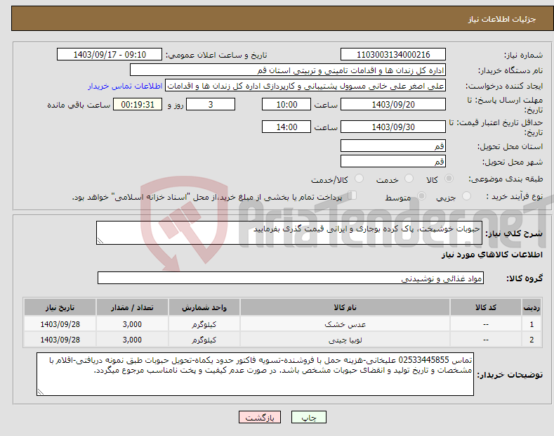 تصویر کوچک آگهی نیاز انتخاب تامین کننده-حبوبات خوشپخت، پاک کرده بوجاری و ایرانی قیمت گذری بفرمایید