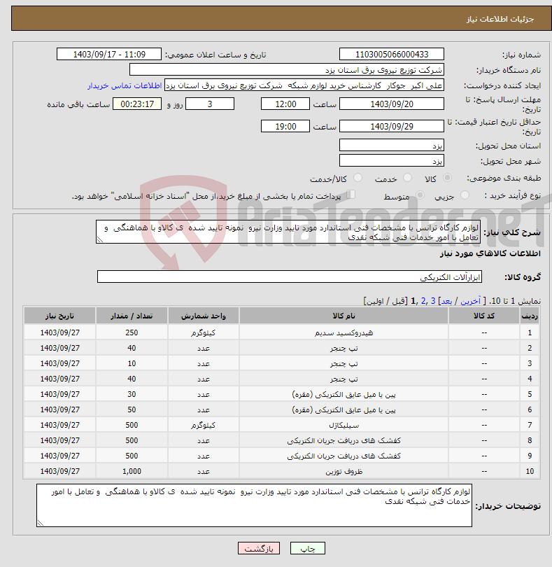 تصویر کوچک آگهی نیاز انتخاب تامین کننده-لوازم کارگاه ترانس با مشخصات فنی استاندارد مورد تایید وزارت نیرو نمونه تایید شده ی کالاو با هماهنگی و تعامل با امور خدمات فنی شبکه نقدی